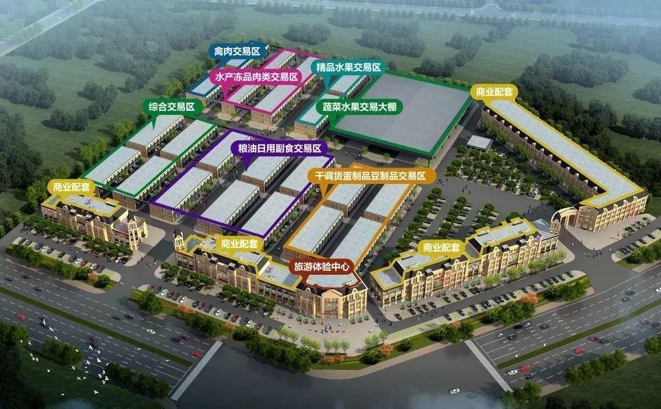 農批農貿市場商業(yè)地產策劃公司