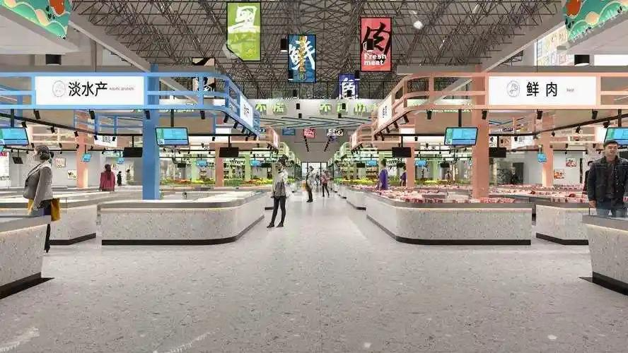 農貿市場策劃公司